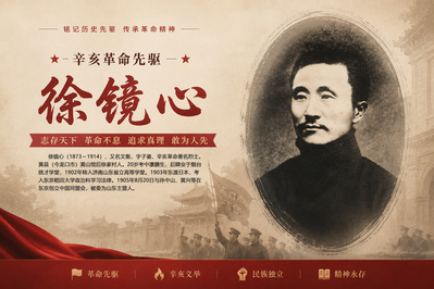 辛亥革命先驱徐镜心